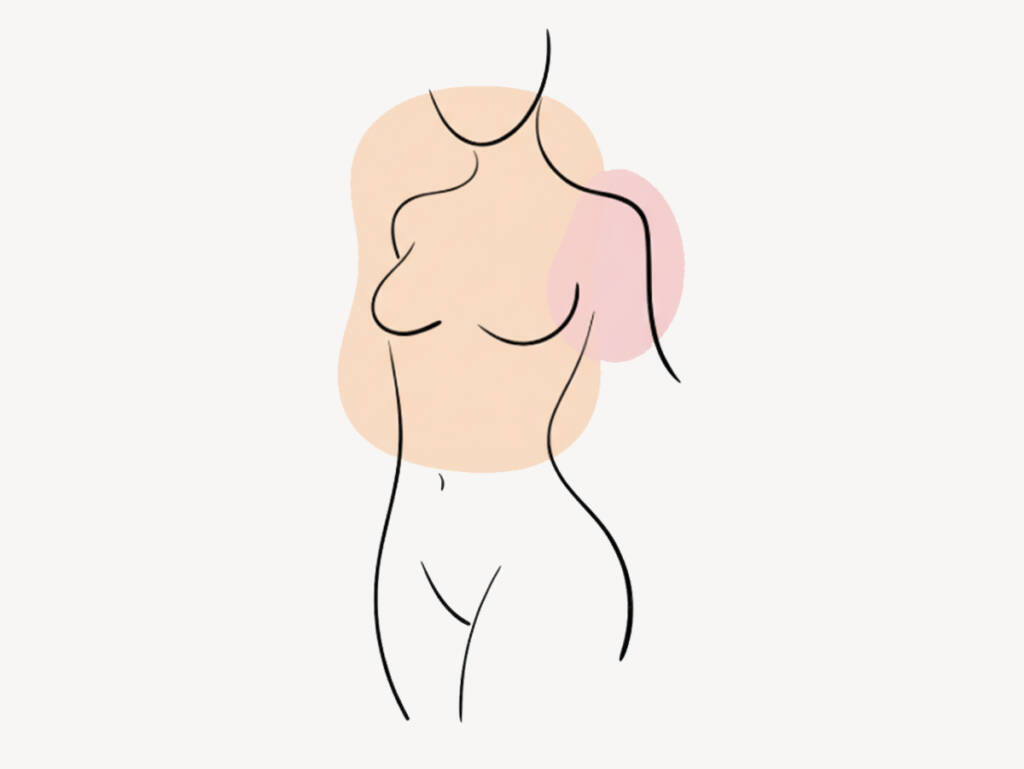 Choosing Your Breast Implant Profile - What are the Different Breast Implant Profiles by Dr Mark Kohout